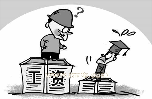 工作了，這些錢(qián)你必須算算清楚！