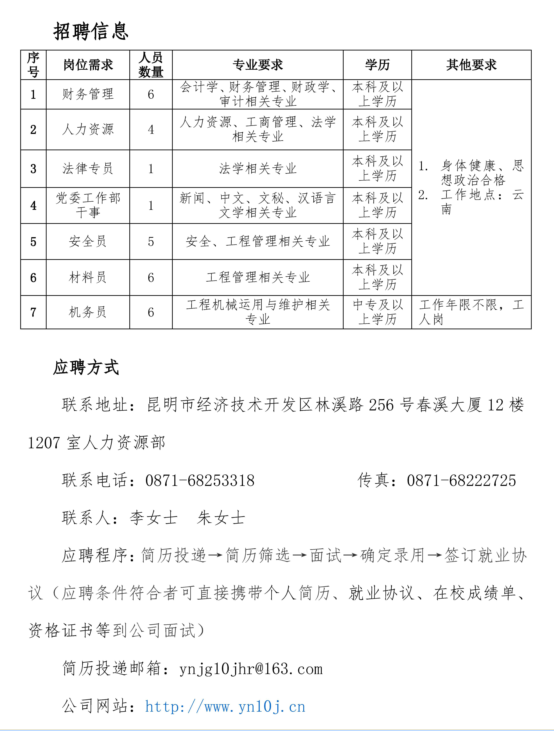 云南建工集團(tuán)第十建筑有限公司2016年補(bǔ)充招聘