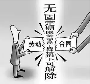 員工違紀(jì)，企業(yè)能拒絕續(xù)簽無固定期限勞動合同嗎？